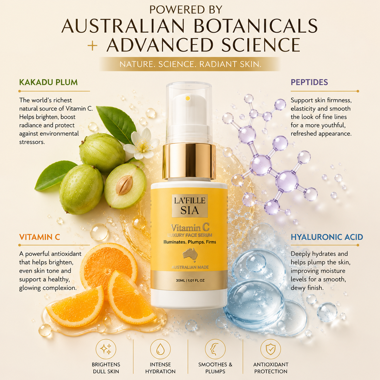 Vitamin C Face Serum